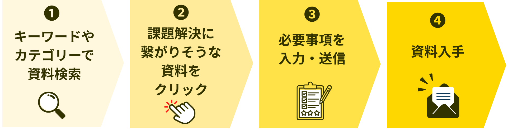 資料ダウンロード